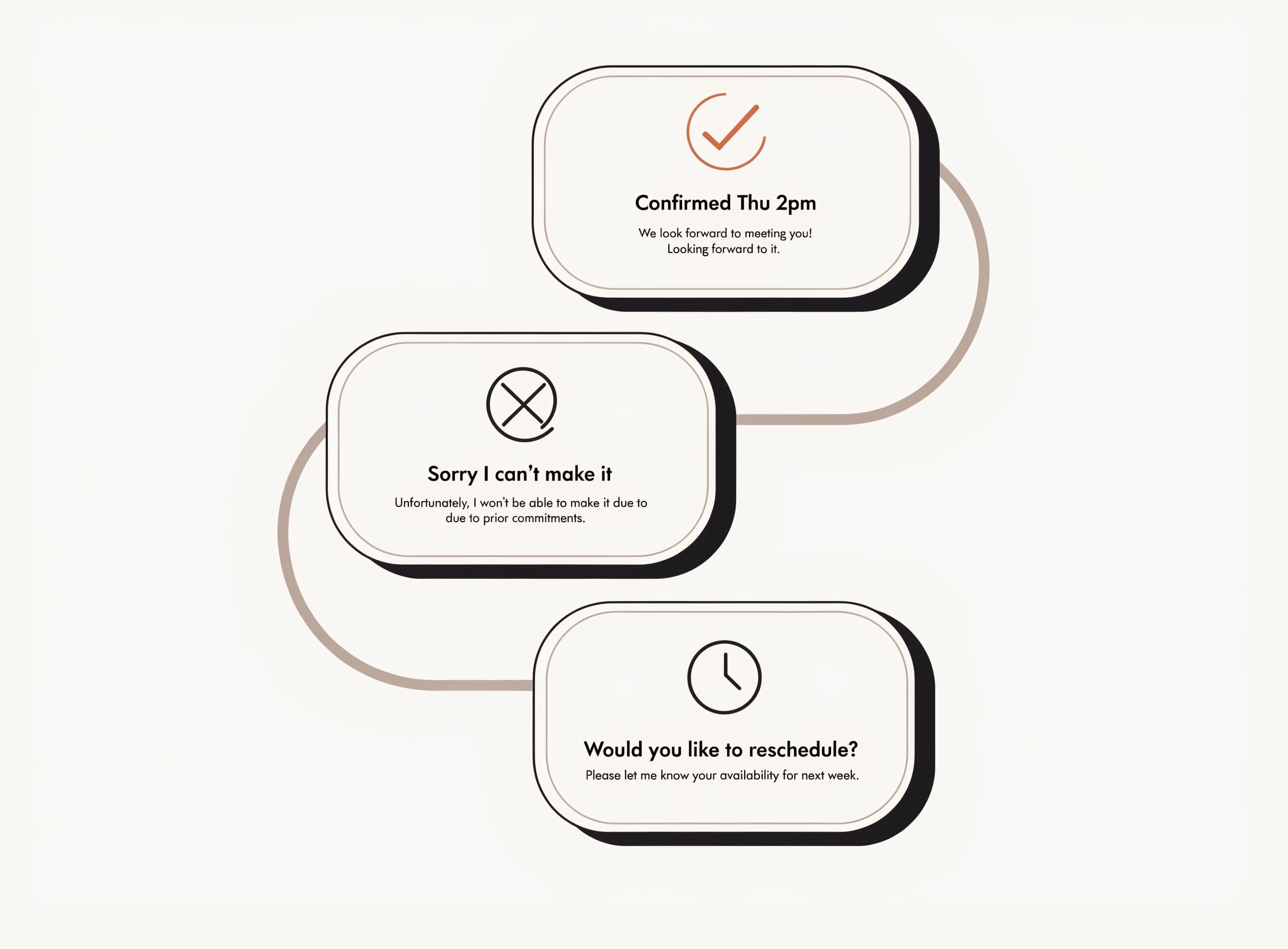 Three stacked SMS message templates for Confirm, Decline, and Reschedule